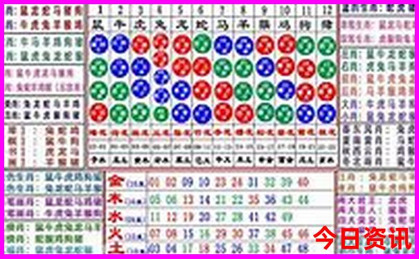 贵阳北站最火三个景点